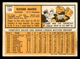 1963 Topps Baseball #120 Roger Maris Yankees VG-EX 540660