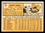 1963 Topps Baseball #120 Roger Maris Yankees VG-EX 540661