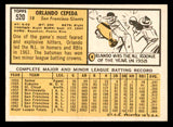1963 Topps Baseball #520 Orlando Cepeda Giants NR-MT 540665