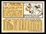 1963 Topps Baseball #520 Orlando Cepeda Giants NR-MT 540666