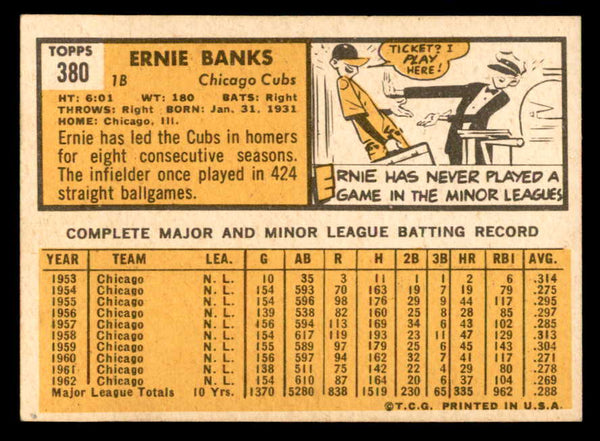 1963 Topps Baseball #380 Ernie Banks Cubs EX 540672