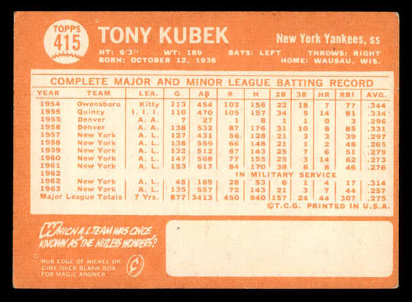 1964 Topps Baseball #415 Tony Kubek Yankees VG-EX 540675