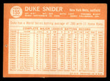 1964 Topps Baseball #155 Duke Snider Mets FR-GD 540679
