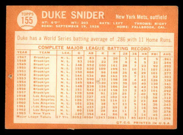 1964 Topps Baseball #155 Duke Snider Mets FR-GD 540679