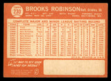 1964 Topps Baseball #230 Brooks Robinson Orioles VG-EX 540682