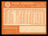 1964 Topps Baseball #260 Frank Robinson Reds VG-EX 540688