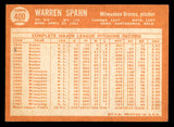 1964 Topps Baseball #400 Warren Spahn Braves VG 540691