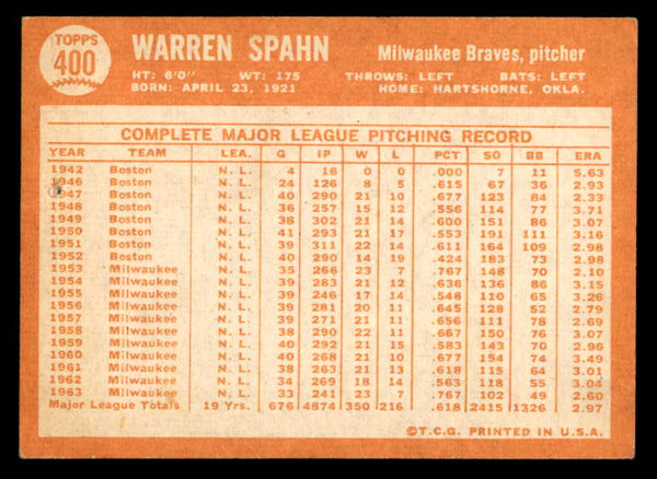 1964 Topps Baseball #400 Warren Spahn Braves VG 540691