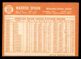 1964 Topps Baseball #400 Warren Spahn Braves EX 540692