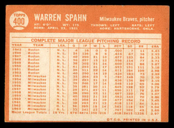 1964 Topps Baseball #400 Warren Spahn Braves EX 540692