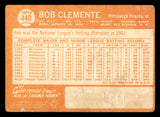 1964 Topps Baseball #440 Roberto Clemente Pirates FR-GD 540697