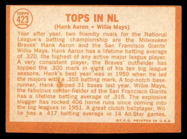 1964 Topps Baseball #423 Hank Aaron Willie Mays VG-EX 540701