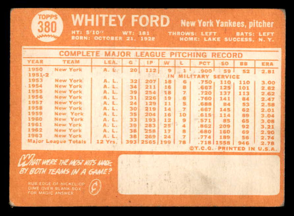 1964 Topps Baseball #380 Whitey Ford Yankees VG 540703