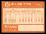 1964 Topps Baseball #390 Orlando Cepeda Giants EX-MT 540706