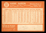1964 Topps Baseball #300 Hank Aaron Braves GD-VG 540708
