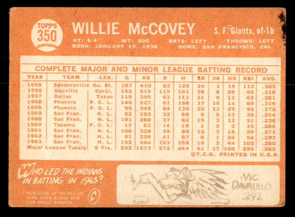 1964 Topps Baseball #350 Willie McCovey Giants Poor 540725