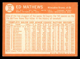 1964 Topps Baseball #035 Eddie Mathews Braves VG-EX 540734