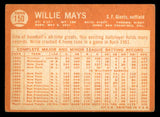 1964 Topps Baseball #150 Willie Mays Giants VG 540737