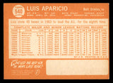1964 Topps Baseball #540 Luis Aparicio White Sox VG-EX 540741