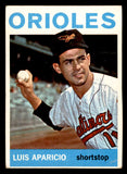 1964 Topps Baseball #540 Luis Aparicio White Sox VG-EX 540742