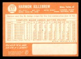 1964 Topps Baseball #177 Harmon Killebrew Twins VG 540752