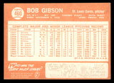 1964 Topps Baseball #460 Bob Gibson Cardinals VG-EX 540755