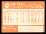 1964 Topps Baseball #460 Bob Gibson Cardinals EX 540756