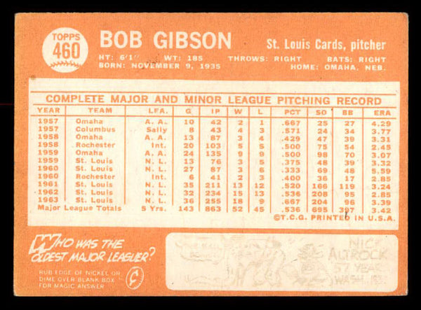 1964 Topps Baseball #460 Bob Gibson Cardinals EX 540756