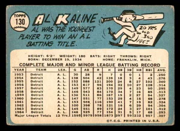 1965 Topps Baseball #130 Al Kaline Tigers VG 540774