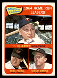 1965 Topps Baseball #003 A.L. Home Run Leaders Mickey Mantle VG-EX 540789