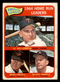 1965 Topps Baseball #003 A.L. Home Run Leaders Mickey Mantle VG-EX 540790