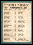 1965 Topps Baseball #003 A.L. Home Run Leaders Mickey Mantle VG-EX 540790