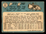 1965 Topps Baseball #207 Pete Rose Reds FR-GD 540794