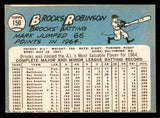 1965 Topps Baseball #150 Brooks Robinson Orioles EX 540803