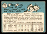 1965 Topps Baseball #340 Tony Oliva Twins EX 540807