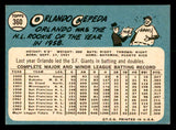 1965 Topps Baseball #360 Orlando Cepeda Giants NR-MT 540812