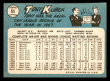 1965 Topps Baseball #065 Tony Kubek Yankees EX-MT 540814