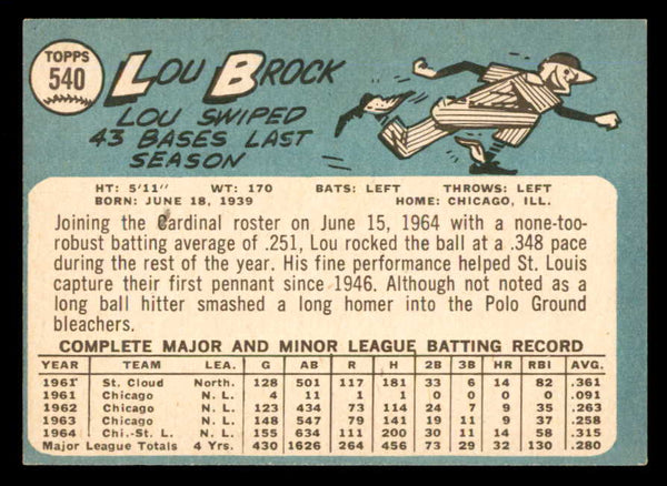 1965 Topps Baseball #540 Lou Brock Cardinals EX+/EX-MT 540817