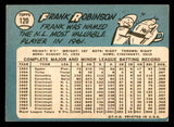 1965 Topps Baseball #120 Frank Robinson Reds VG 540821