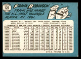 1965 Topps Baseball #120 Frank Robinson Reds VG-EX 540823