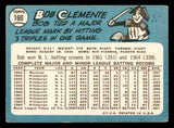 1965 Topps Baseball #160 Roberto Clemente Pirates VG 540829