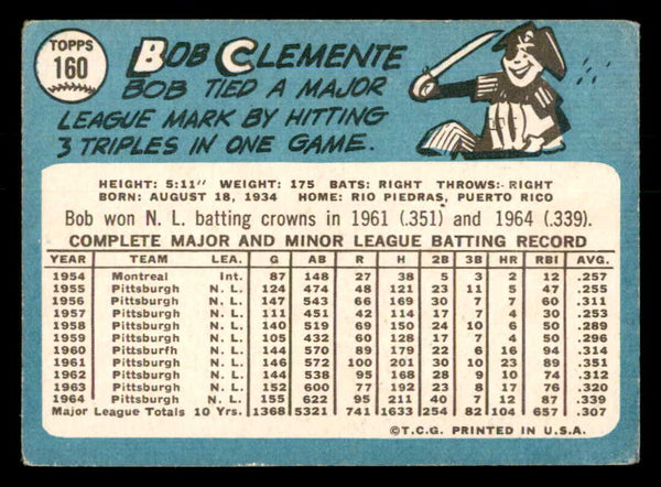 1965 Topps Baseball #160 Roberto Clemente Pirates VG 540829