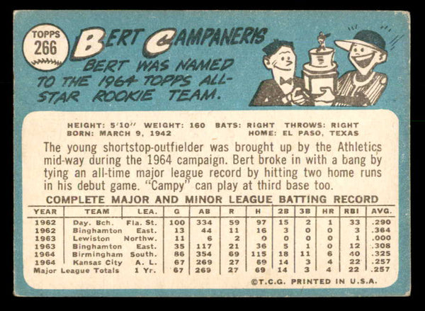 1965 Topps Baseball #266 Bert Campaneris A's VG-EX 540830