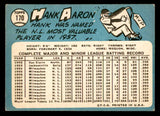 1965 Topps Baseball #170 Hank Aaron Braves VG-EX 540839