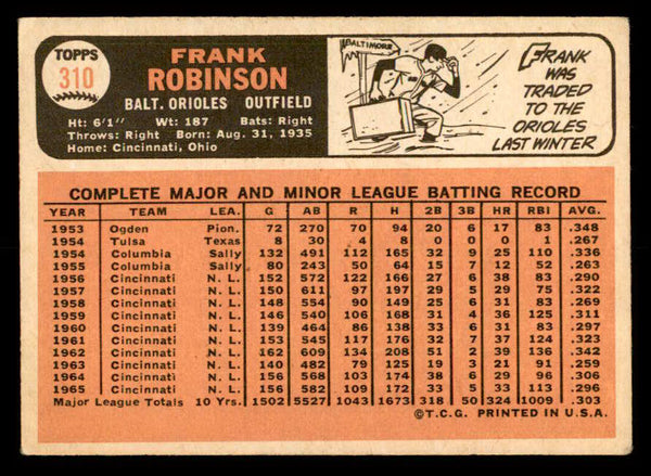 1966 Topps Baseball #310 Frank Robinson Orioles EX 540863