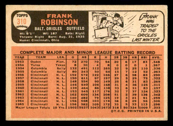 1966 Topps Baseball #310 Frank Robinson Orioles VG-EX 540864