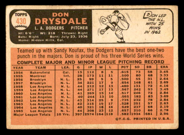 1966 Topps Baseball #430 Don Drysdale Dodgers VG 540868