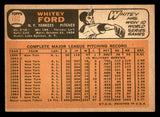 1966 Topps Baseball #160 Whitey Ford Yankees FR-GD 540869