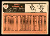 1966 Topps Baseball #500 Hank Aaron Braves VG 540872