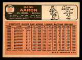 1966 Topps Baseball #500 Hank Aaron Braves VG-EX 540873